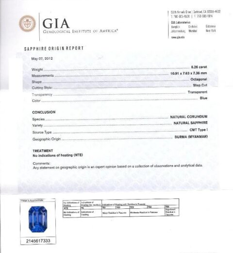 Certificat du GIA pour un saphir